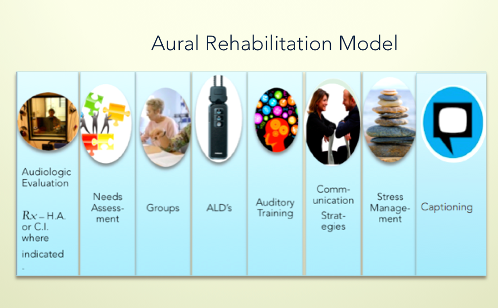 Amobarbital Addiction Rehab ClinicsPalermo CA