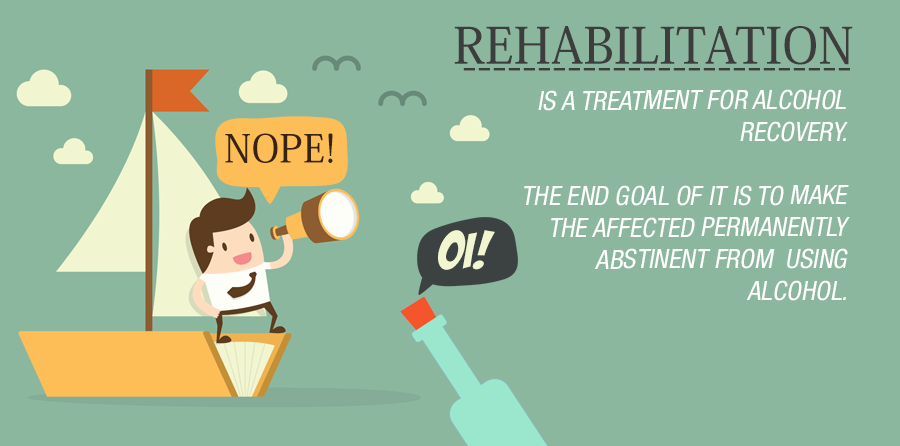 Pentobarbital Rehab ProgramsGlenn CA