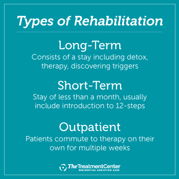 Dextrostat DetoxMonroeville IN